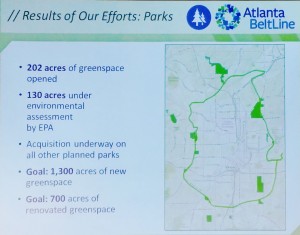 Beltline Results slide